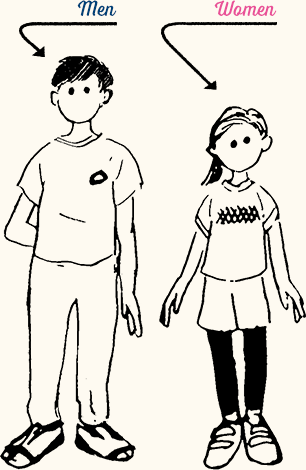 men women